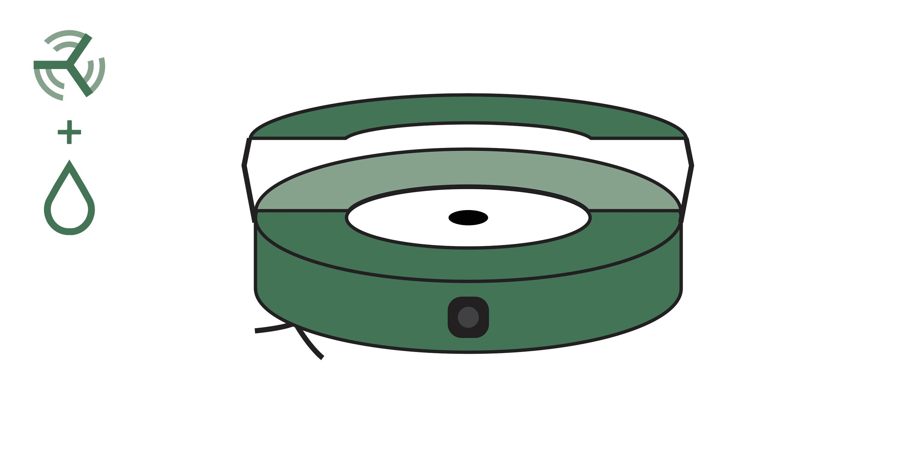 Roomba Robot Vacuum Cleaners iRobot
